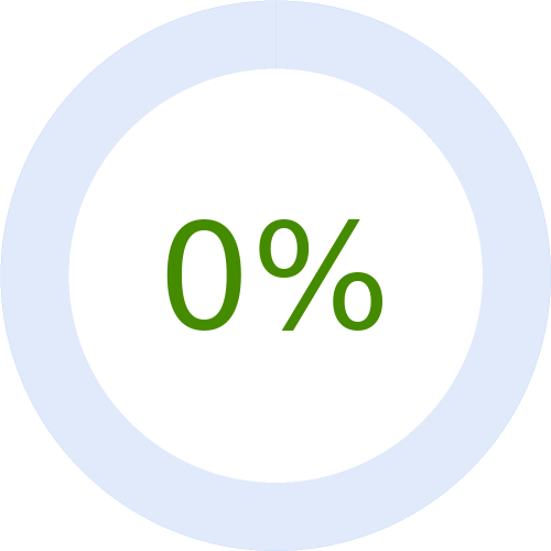 Pie chart last weekend ratio consumption production